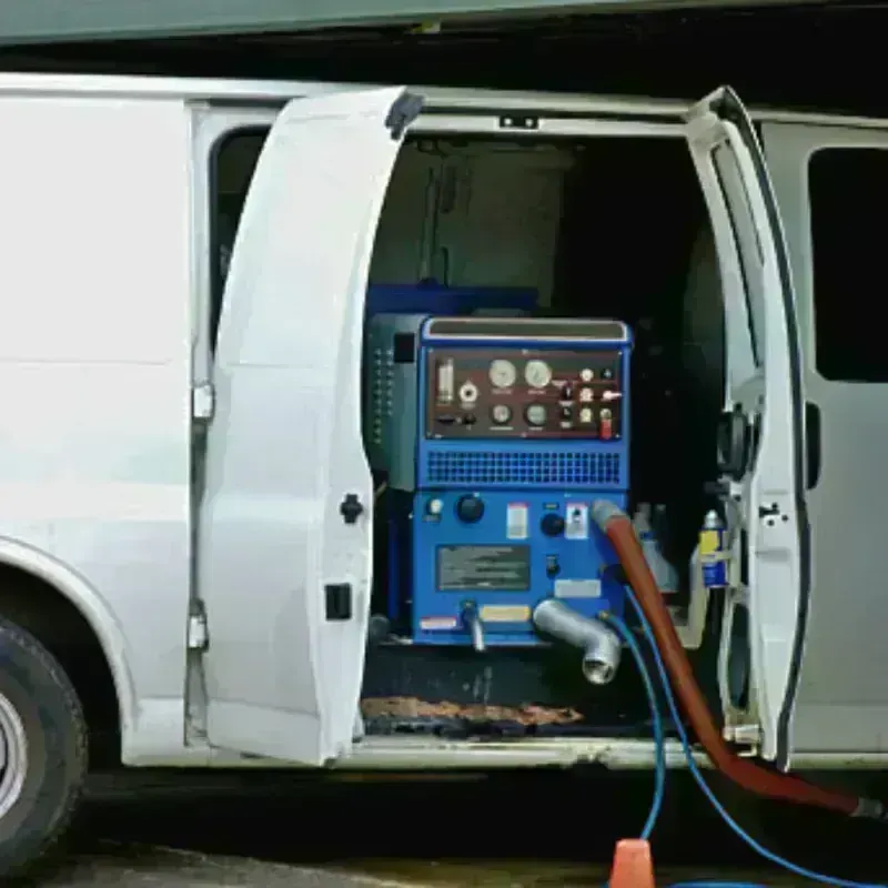 Water Extraction process in Butler County, NE